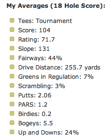 My Golf Statistics