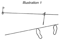 Alignment left of target line