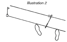 Alignment at or right of target line