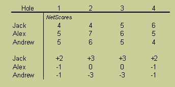 Heads-Tails Example