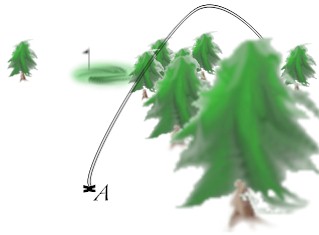 Unplayable Example 1